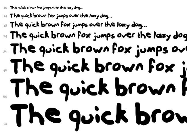 Not Really font waterfall